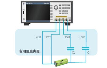 泰克電池綜合性能測試方案(圖5)