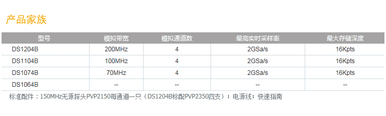 DS1000B數(shù)字示波器(圖9)