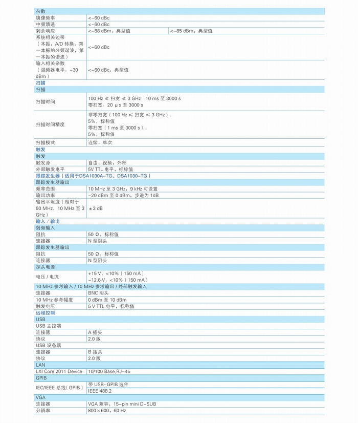 DSA1030A 頻譜分析儀(圖7)