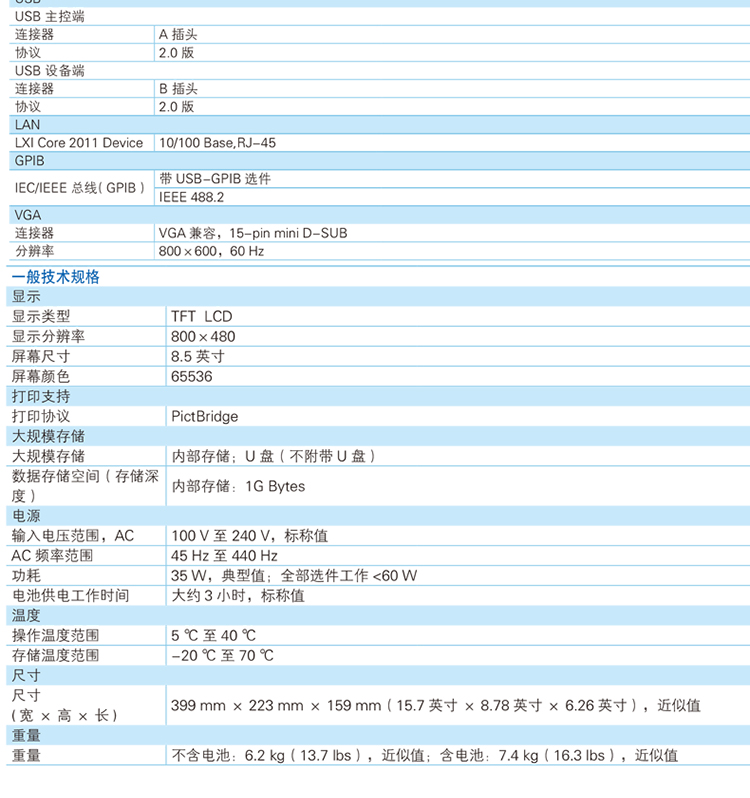 DSA1030 經濟型頻譜分析儀(圖7)