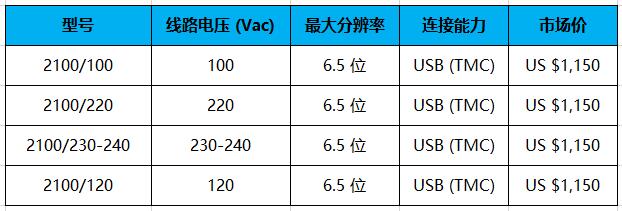 keithley 2100 USB數(shù)字萬用表(圖1)