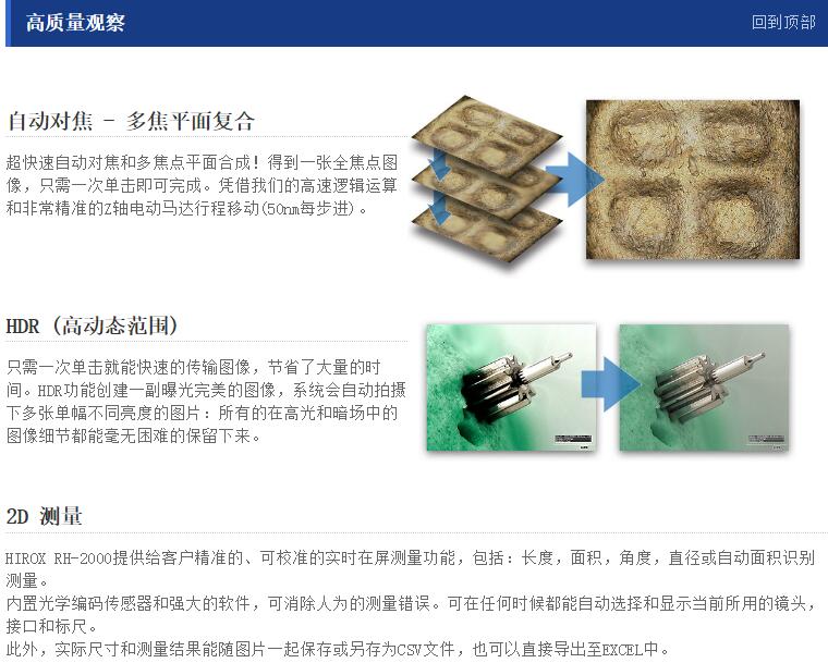  RH-2000數字視頻顯微鏡(圖3)