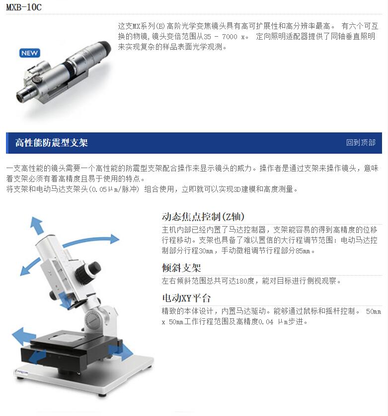  RH-2000數字視頻顯微鏡(圖9)