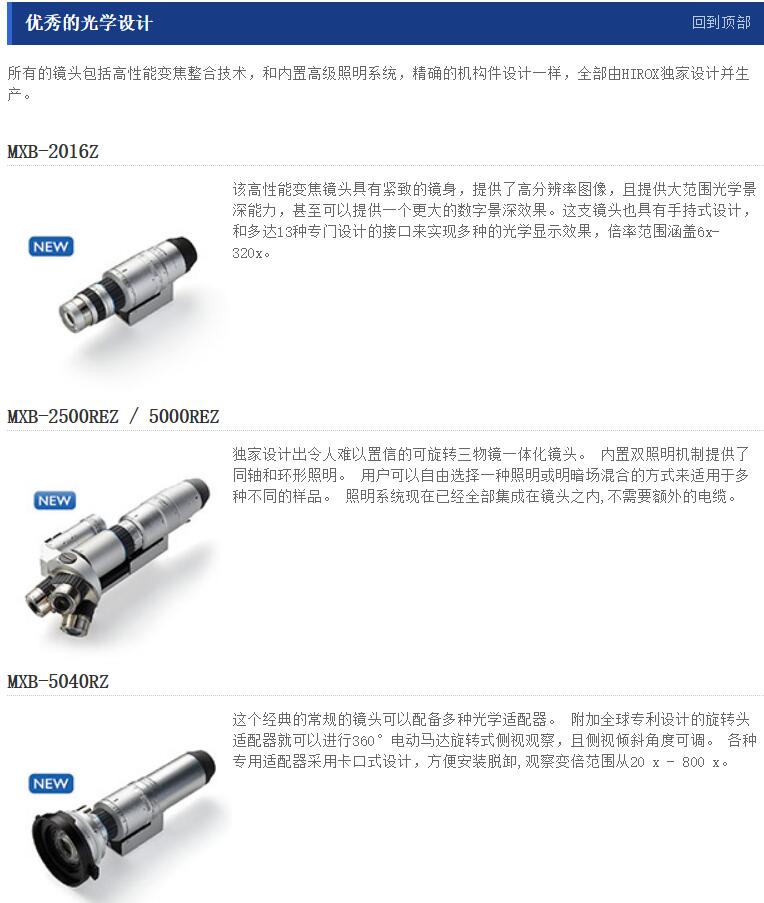  RH-2000數字視頻顯微鏡(圖8)