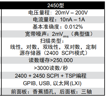 吉時利2450源表Keithley(圖1)