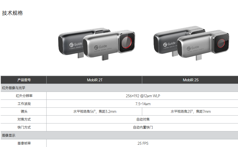 MobIR 2T紅外熱成像儀(圖1)