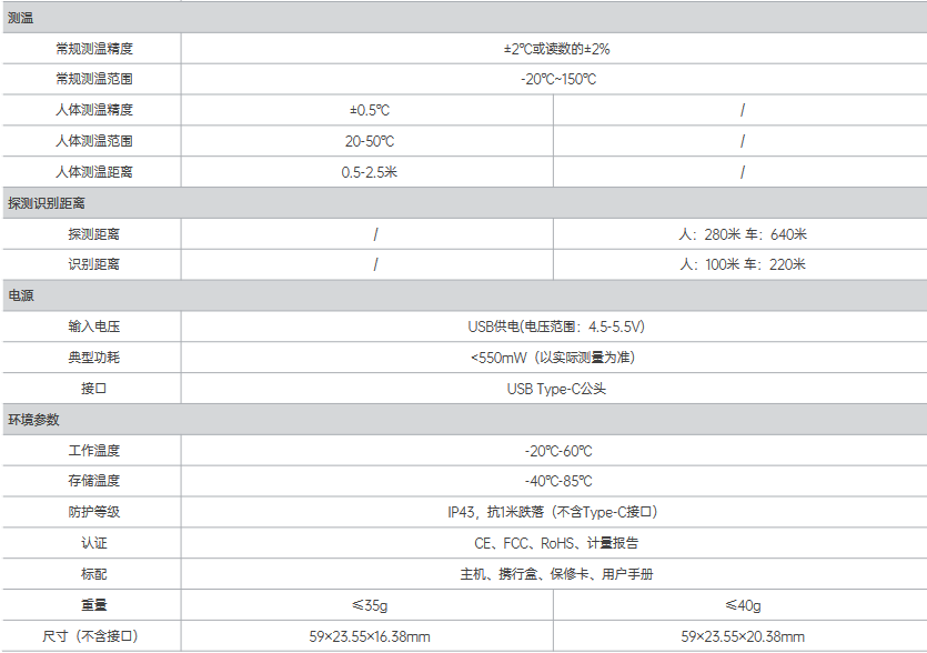 MobIR 2T紅外熱成像儀(圖2)