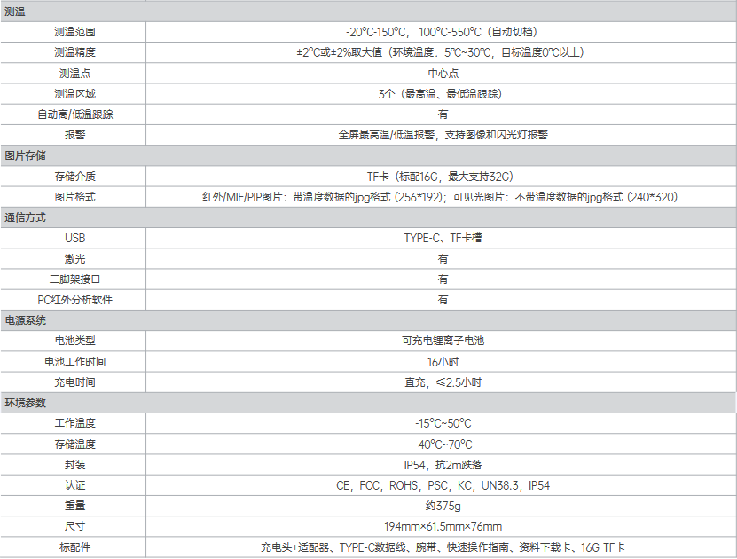 PC210工具型紅外熱成像儀(圖2)