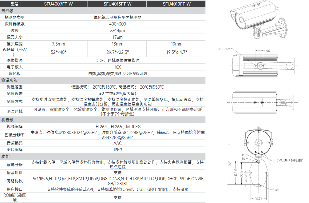 SFU40xxFT-W系列測溫型單目槍機(jī)(圖1)