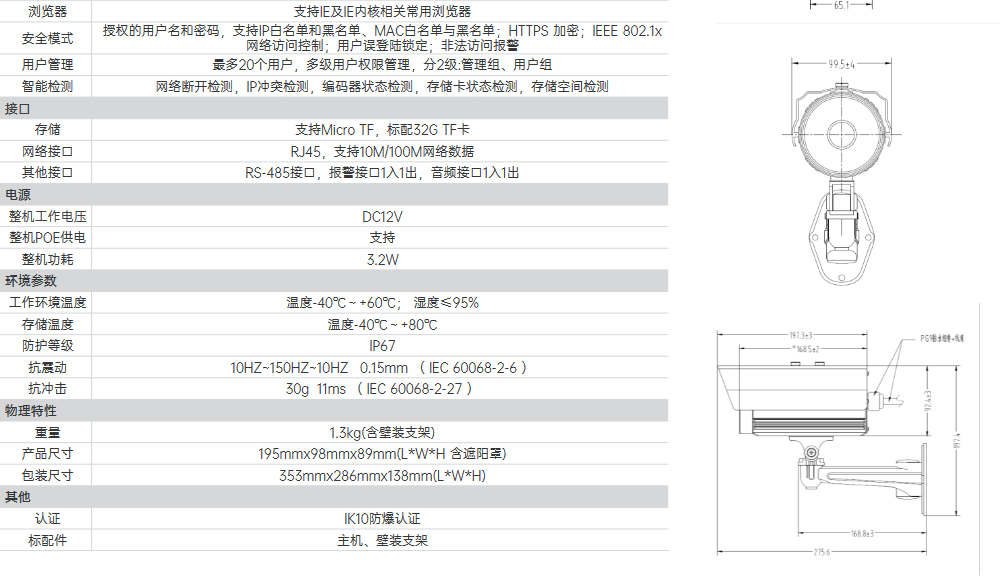 SFU40xxFT-W系列測溫型單目槍機(jī)(圖2)