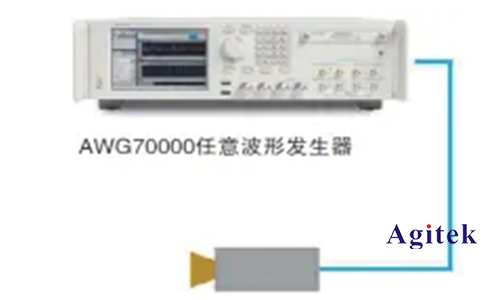 汽車毫米波雷達測試與測量解決方案(圖4)