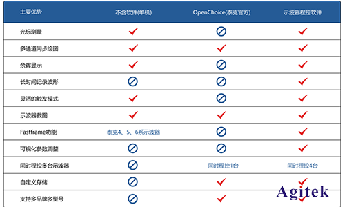 ** 清涼儀夏再度來襲，加量不加價！(圖1)