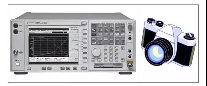 你對頻譜分析儀的來龍去脈了解多少？(圖3)