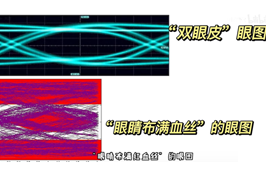 泰克新6系示波器眼圖測試