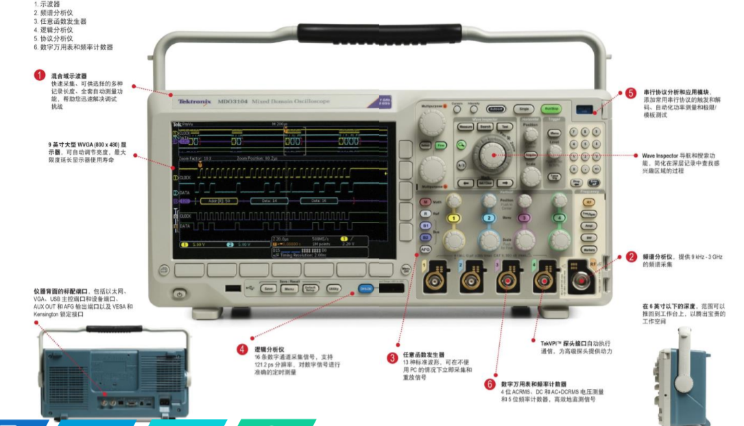 泰克示波器面板介紹MDO3104為例(圖1)