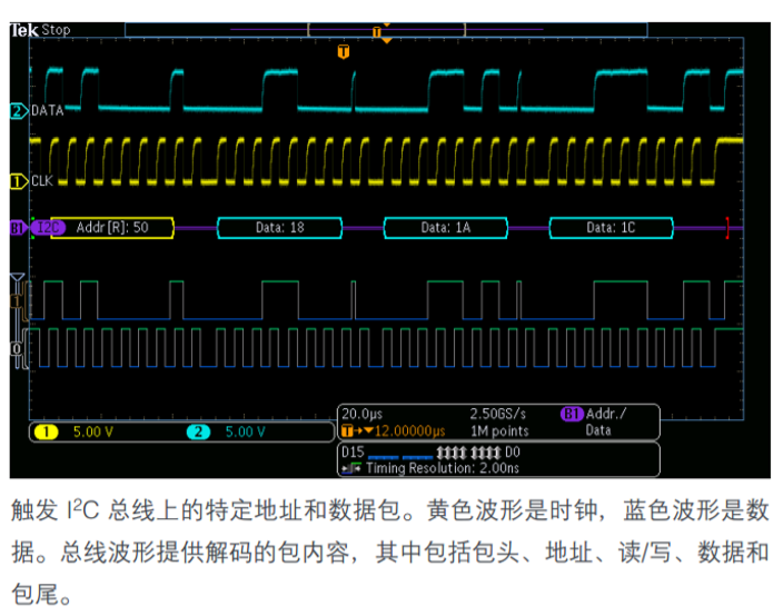 泰克示波器面板介紹MDO3104為例(圖5)