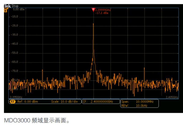 泰克示波器面板介紹MDO3104為例(圖7)