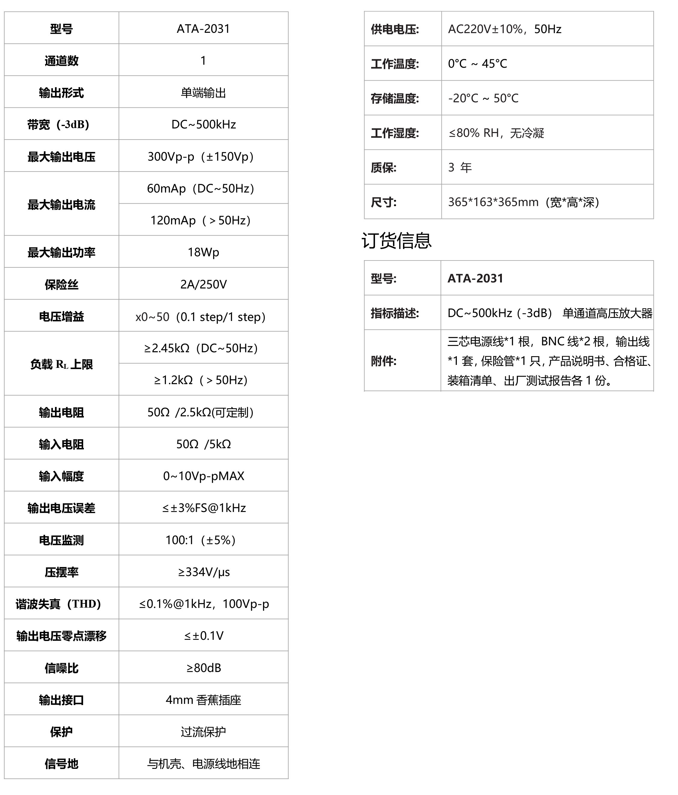 ATA-2031 高壓放大器(圖1)