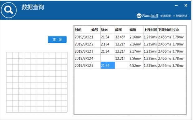 泰克示波器DPO71604程控軟件(圖6)