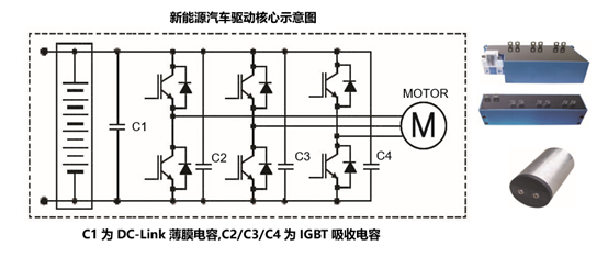 TH2638A在新能源汽車DC-Link電容器測試(圖1)