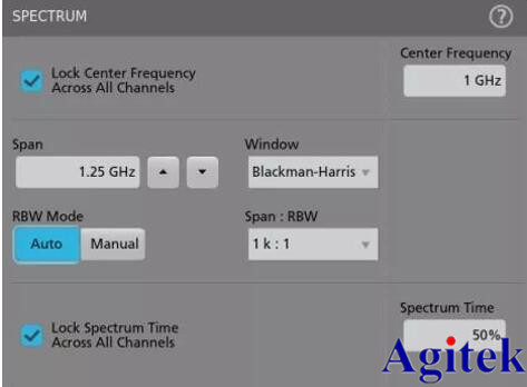 泰克示波器Spectrum View功能-頻域分析利器(圖4)