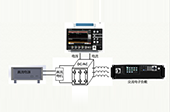 泰克新2系示波器在微電網測試上的應用