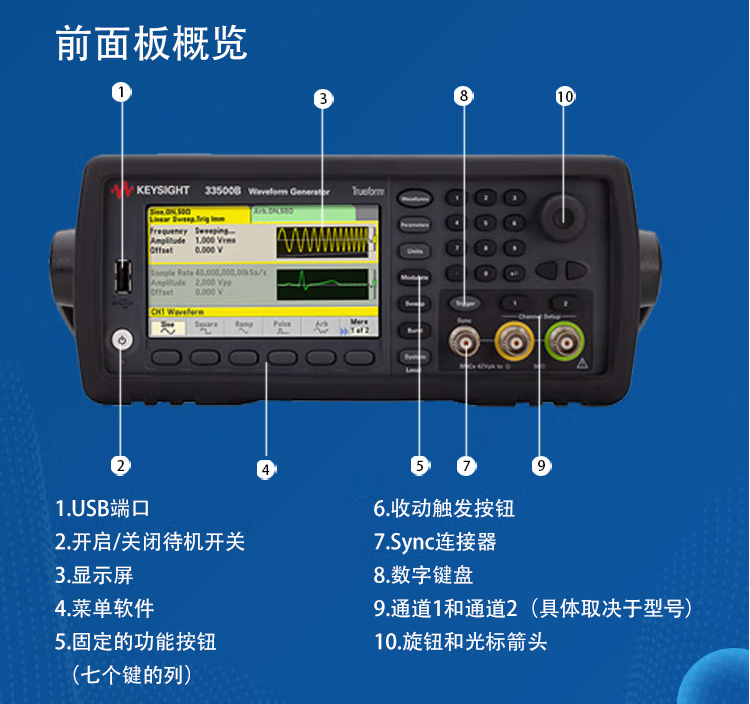 33600A系列波形發生器(圖1)