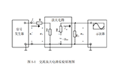 單級交流放大器的模電實驗原理