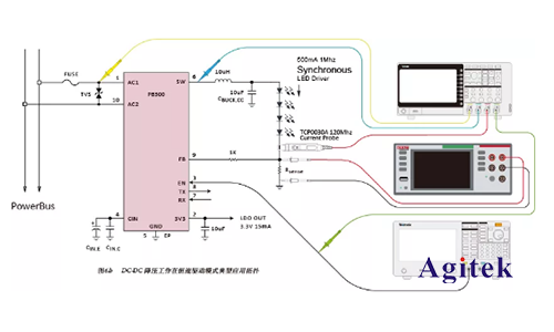 LED驅動器的調光性能如何用AFG和萬用表測試？(圖3)