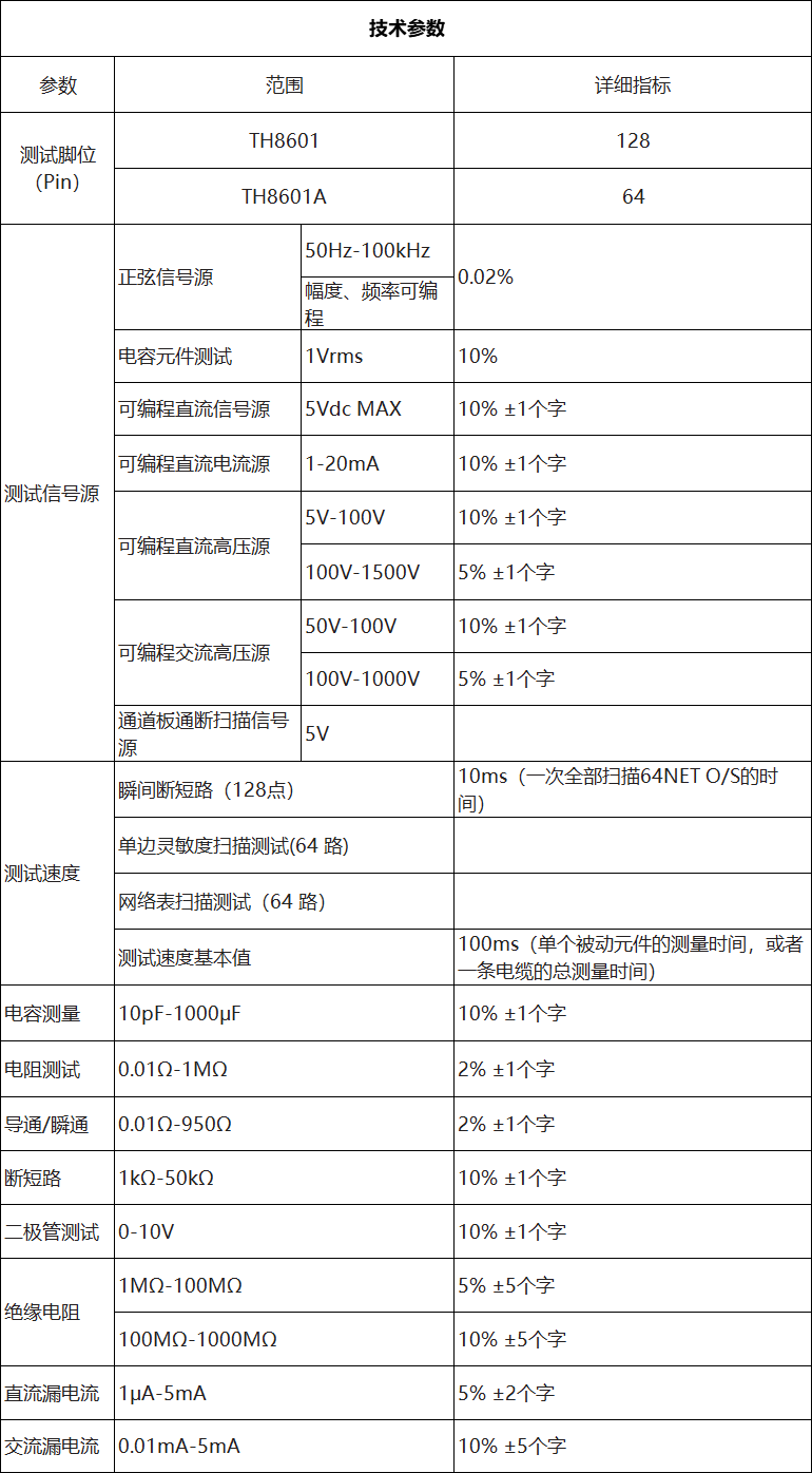 TH8601A 線材綜合測(cè)試儀(圖3)