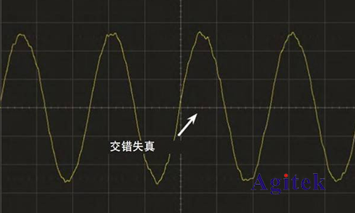 是德示波器通過(guò)什么技術(shù)指標(biāo)來(lái)確定真正的信號(hào)完整性(圖7)