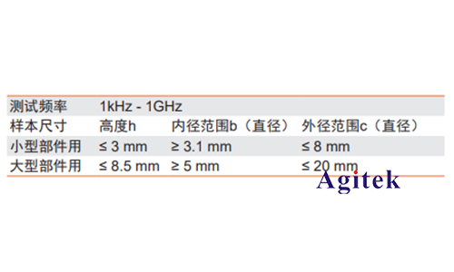 同惠TH2851在磁性元件測試的應(yīng)用(圖8)