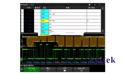 是德示波器總線測(cè)試(圖2)