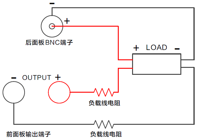 FTL-G系列中大功率可編程線性直流電源(圖1)