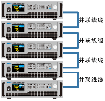 FTH系列大功率可編程直流電源(圖5)