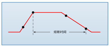 FT68200A/E系列超大功率電子負載(圖6)