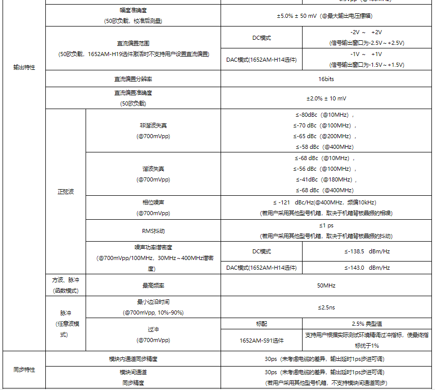 1652AM任意波形發(fā)生器(圖2)