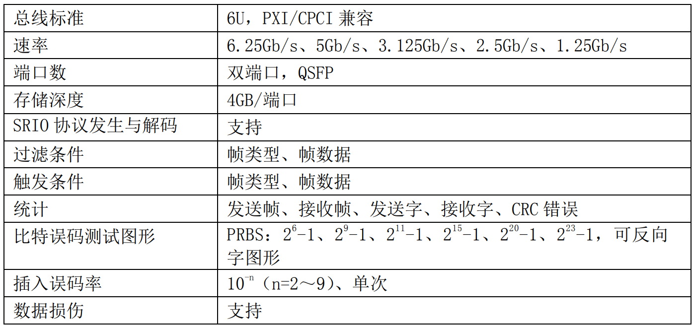 5213A 綜合數(shù)據(jù)通信分析儀(圖1)