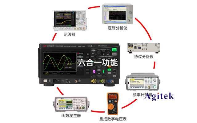 是德示波器spc校準(zhǔn)(圖2)