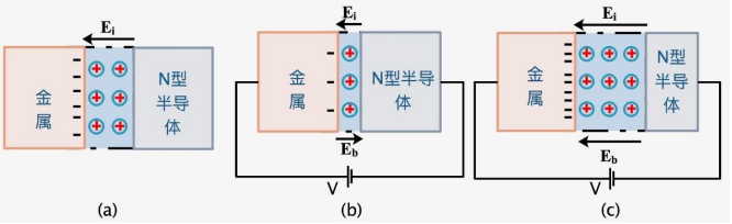 同惠TH2838H在硅材料雜質濃度測試方案(圖6)