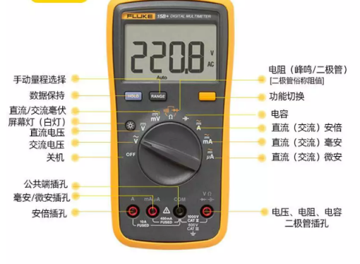 手持萬用表使用技巧(圖1)