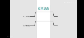 IIC怎么測(cè)試(圖2)