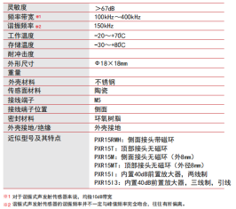 ATA-2021B功率放大器在超聲波測試的應用(圖1)