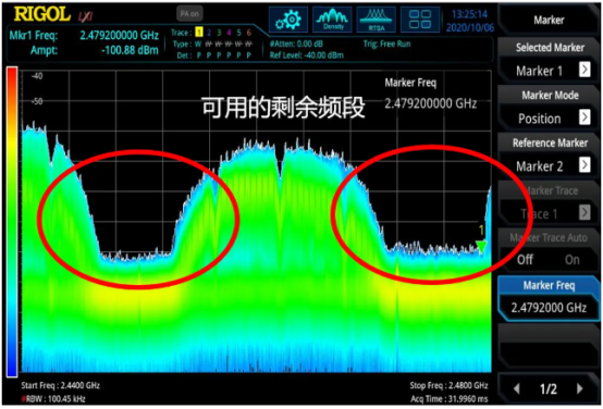 普源精電RSA5000實現(xiàn)ZigBee信號占用信道再分配解決方案(圖3)