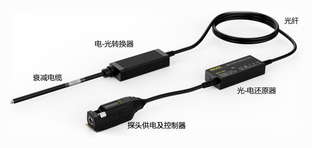 普源精電（RIGOL）發布全新PIA1000系列光隔離探頭