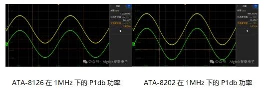 安泰測(cè)試2024年8月企業(yè)月報(bào)(圖3)