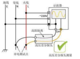 示波器安全測市電(圖5)