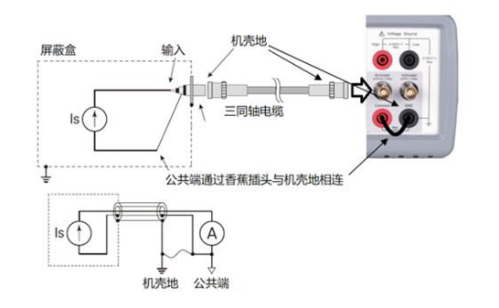 同惠TH2690在納米摩擦放電的應(yīng)用(圖5)