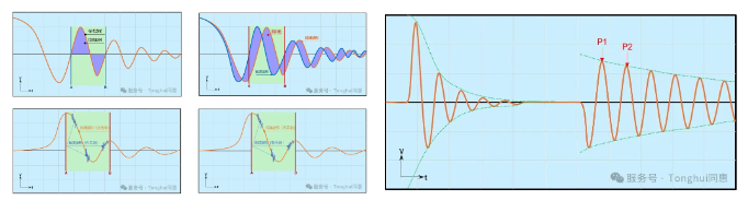 同惠TH2884脈沖式線圈在低感量繞線元件測試(圖6)