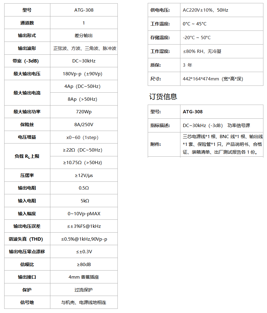 ATG-308功率信號源(圖1)